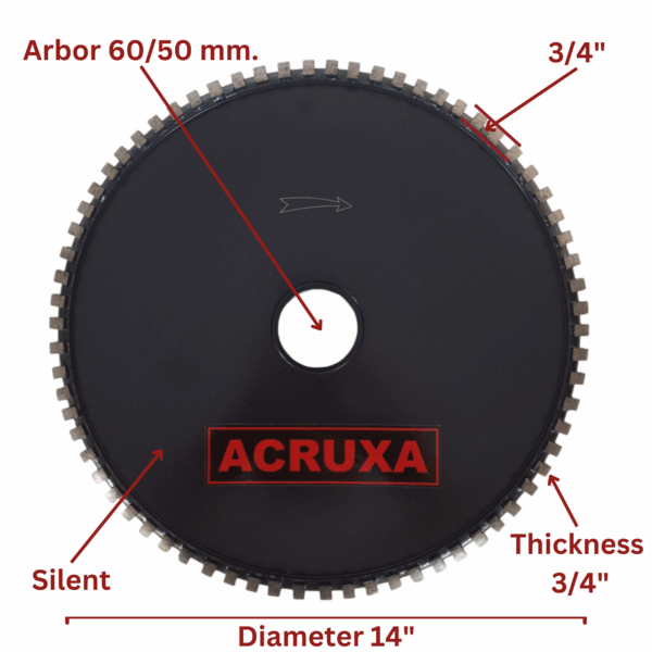 RADIUS WHEEL 20MM S